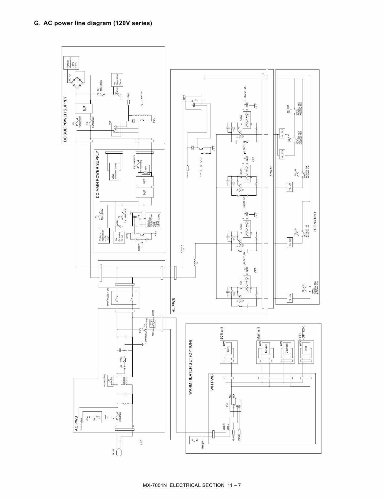 SHARP MX 6201 7001 N Service Manual-5